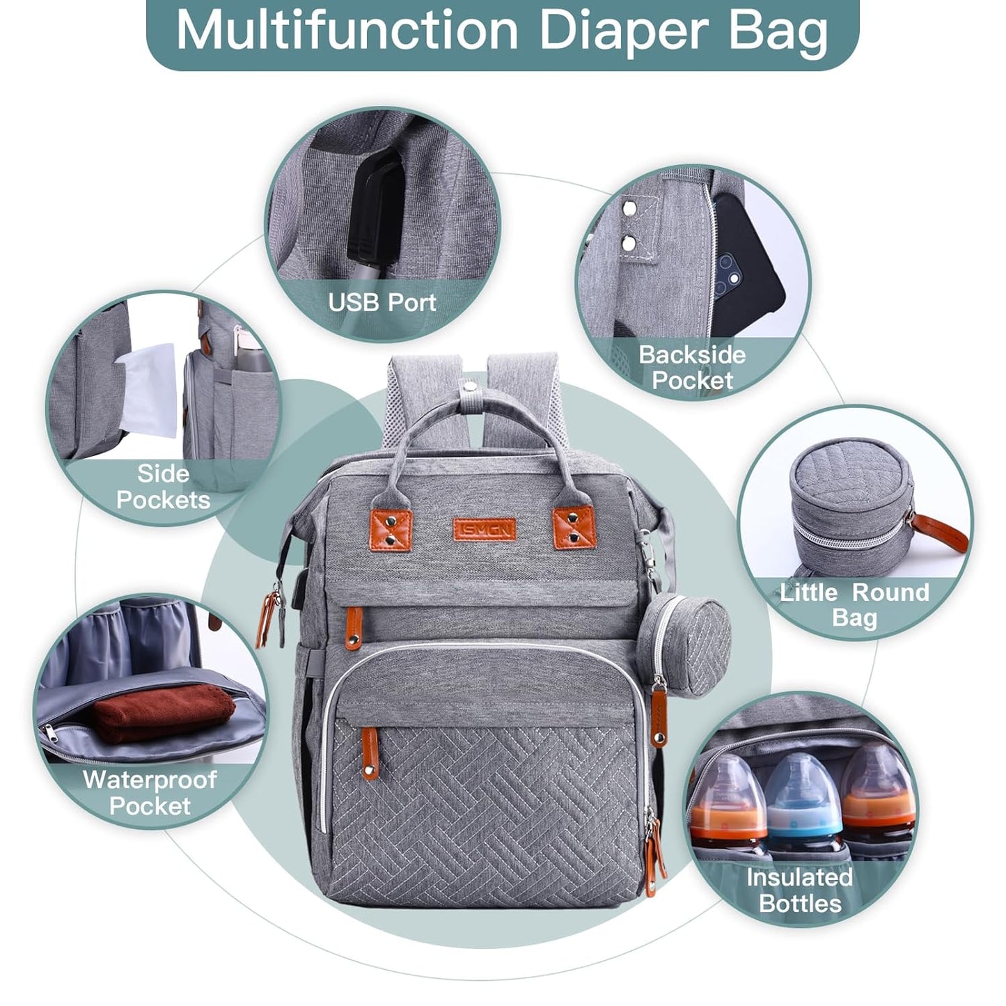 Ultimate Diaper Bag Backpack with Changing Station - Stylish, Expandable, and Lightweight for On-the-Go Parents