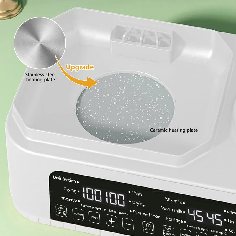 4-In-1 Sterilizer, Hot Water Kettle, Bottle Warmer, Bottle Disinfection *NEW ARRIVAL*