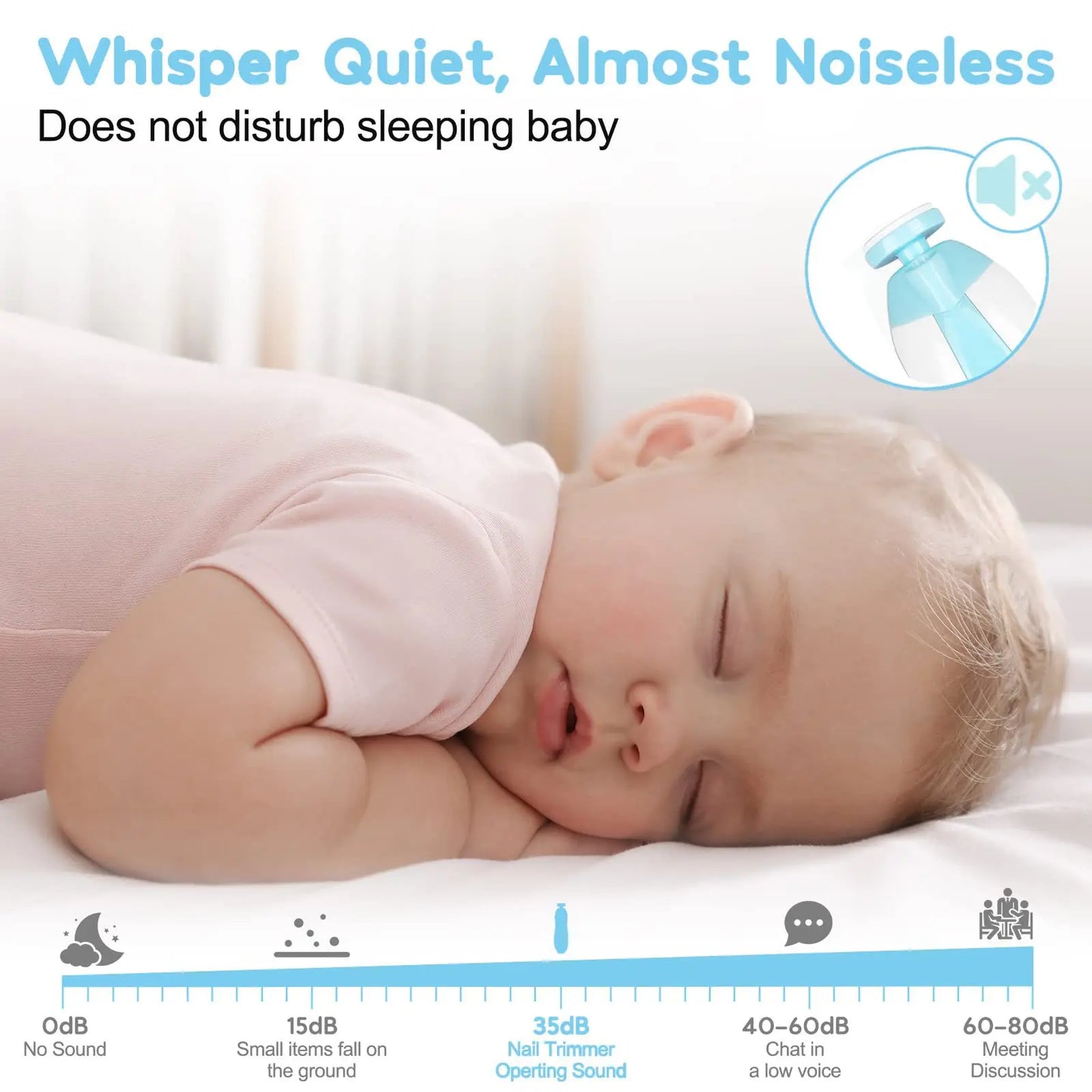 Electric Nail Trimmer (Babies & Adults)