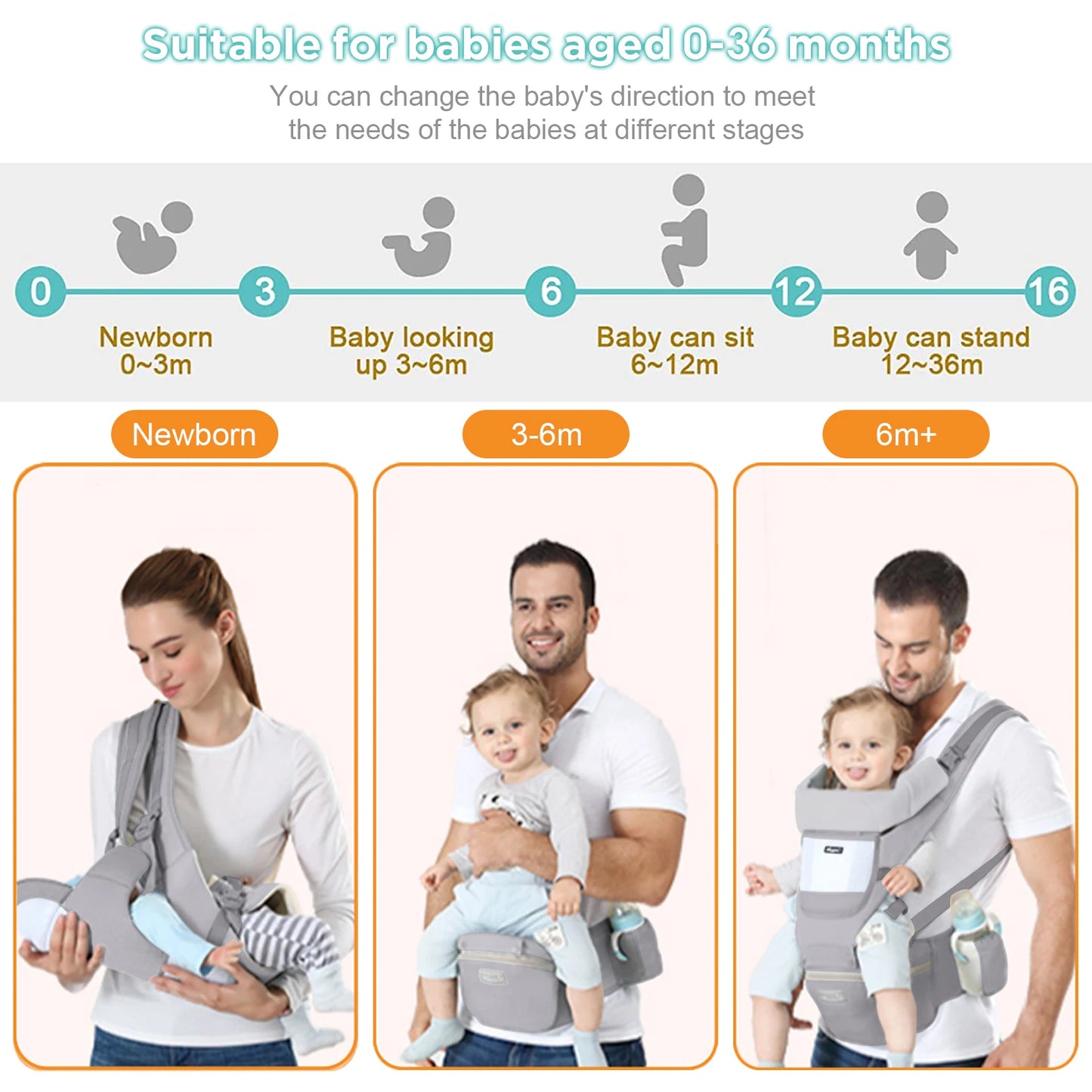 6-in-1 Multi-Function Baby Carrier