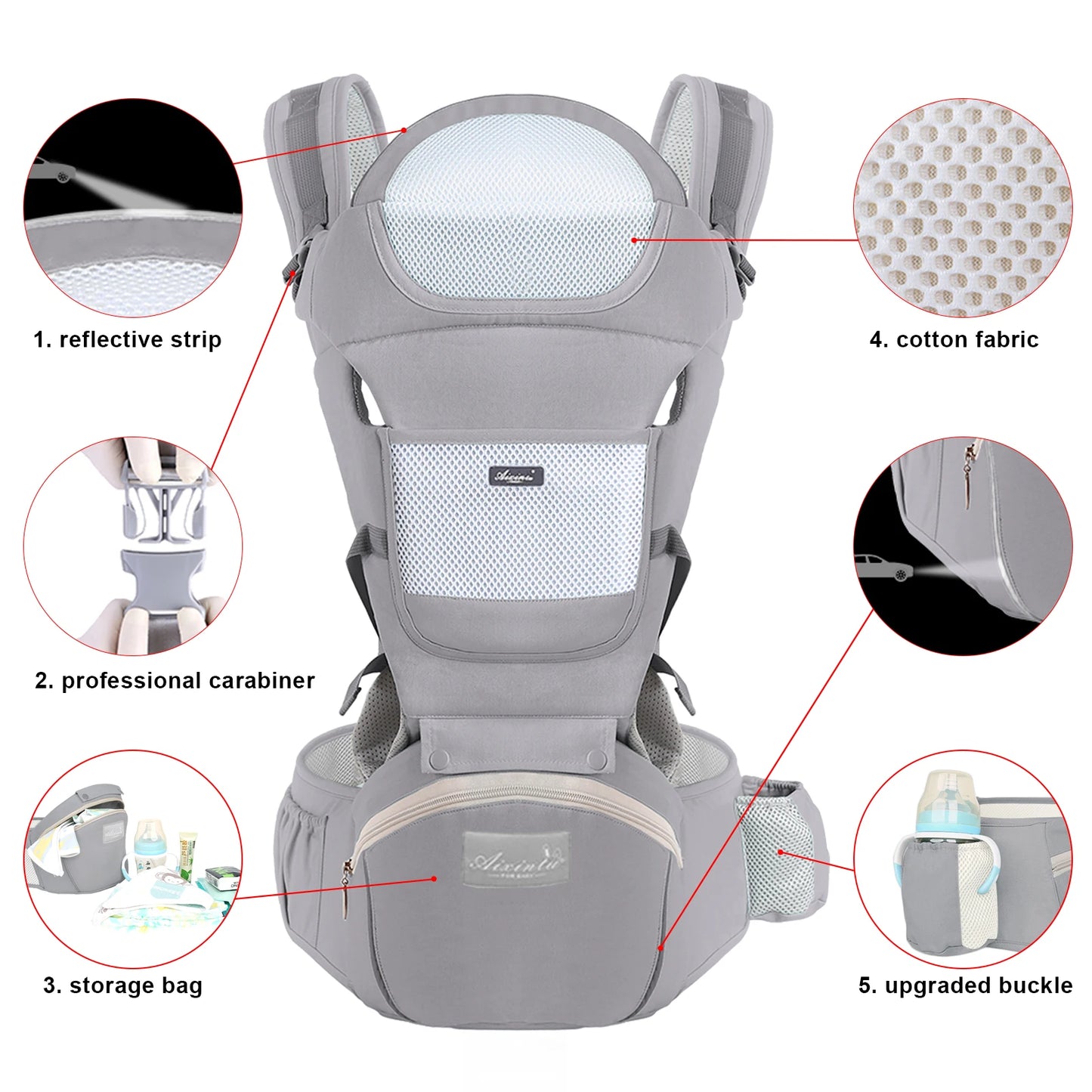 6-in-1 Multi-Function Baby Carrier